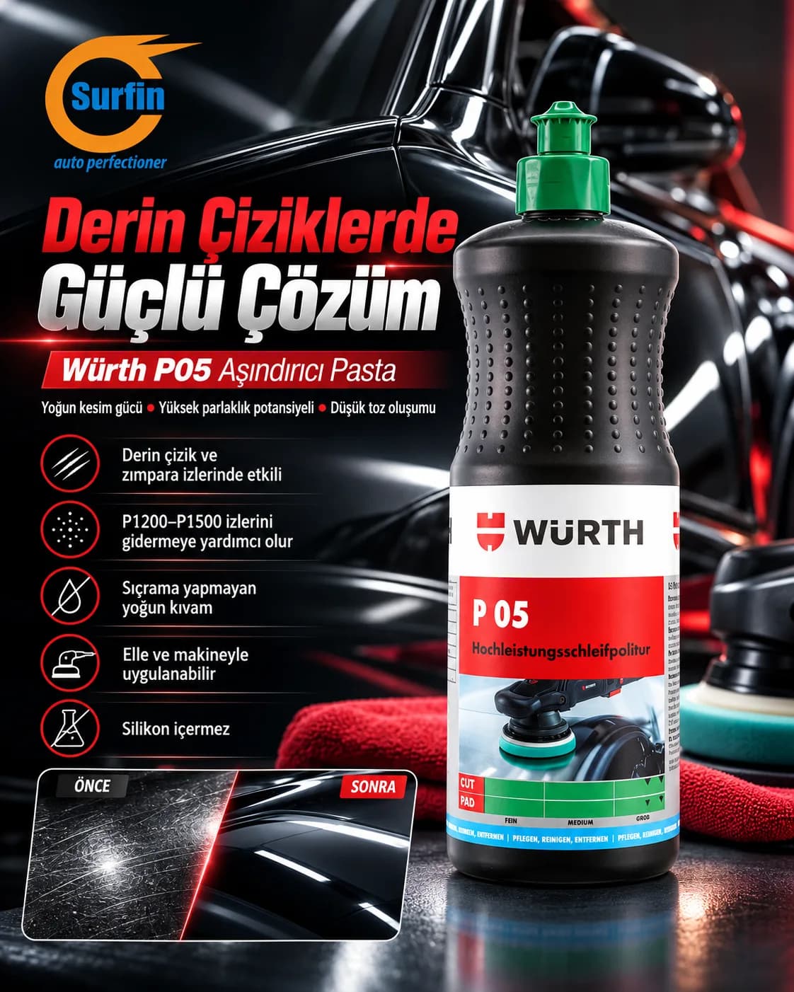 Würth P05 Short Cut Hızlı Aşındırma Polisaj Pastası 1 KG 0893150005